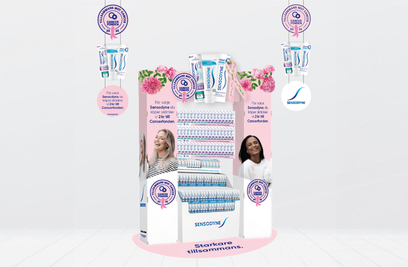 Case konsument rosa bandet 2025 sensodyne haleon gavel