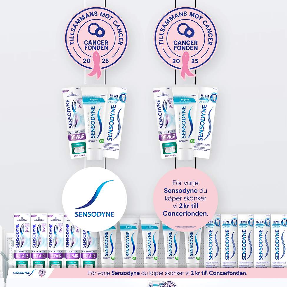 Case konsument rosa bandet 2025 sensodyne haleon takmobil