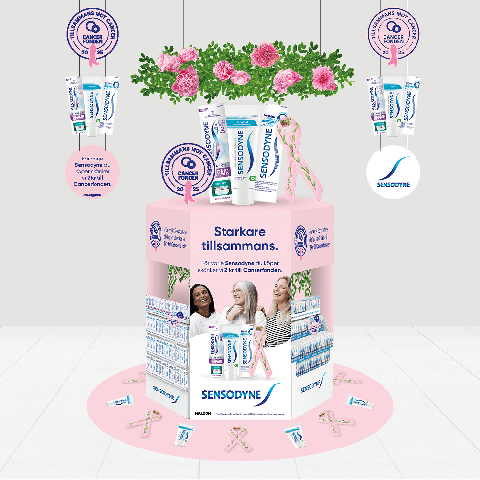 Case konsument rosa bandet 2025 sensodyne haleon torg