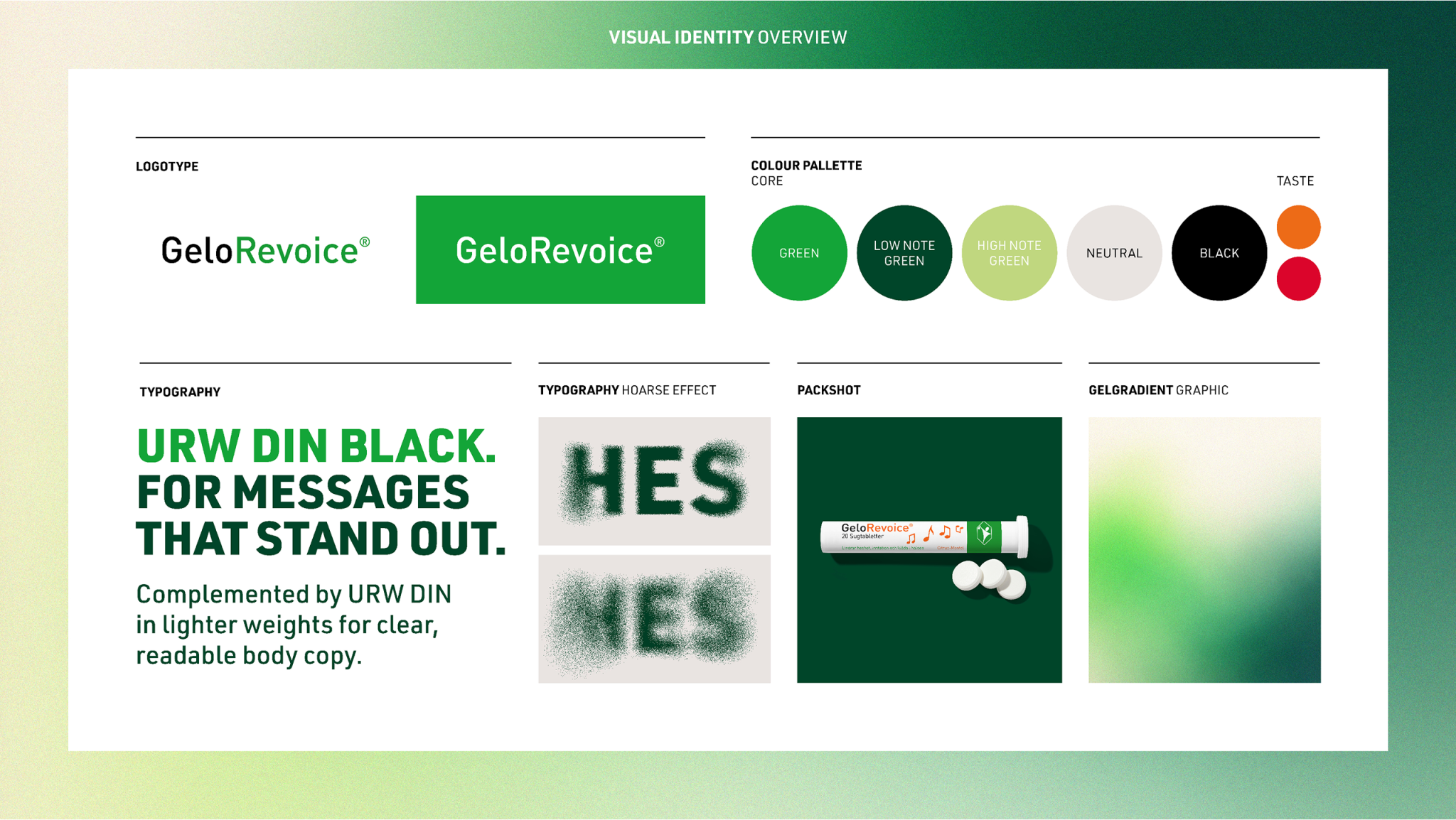 Case konsument kommunikationskoncept gelorevoice 04 visual identity